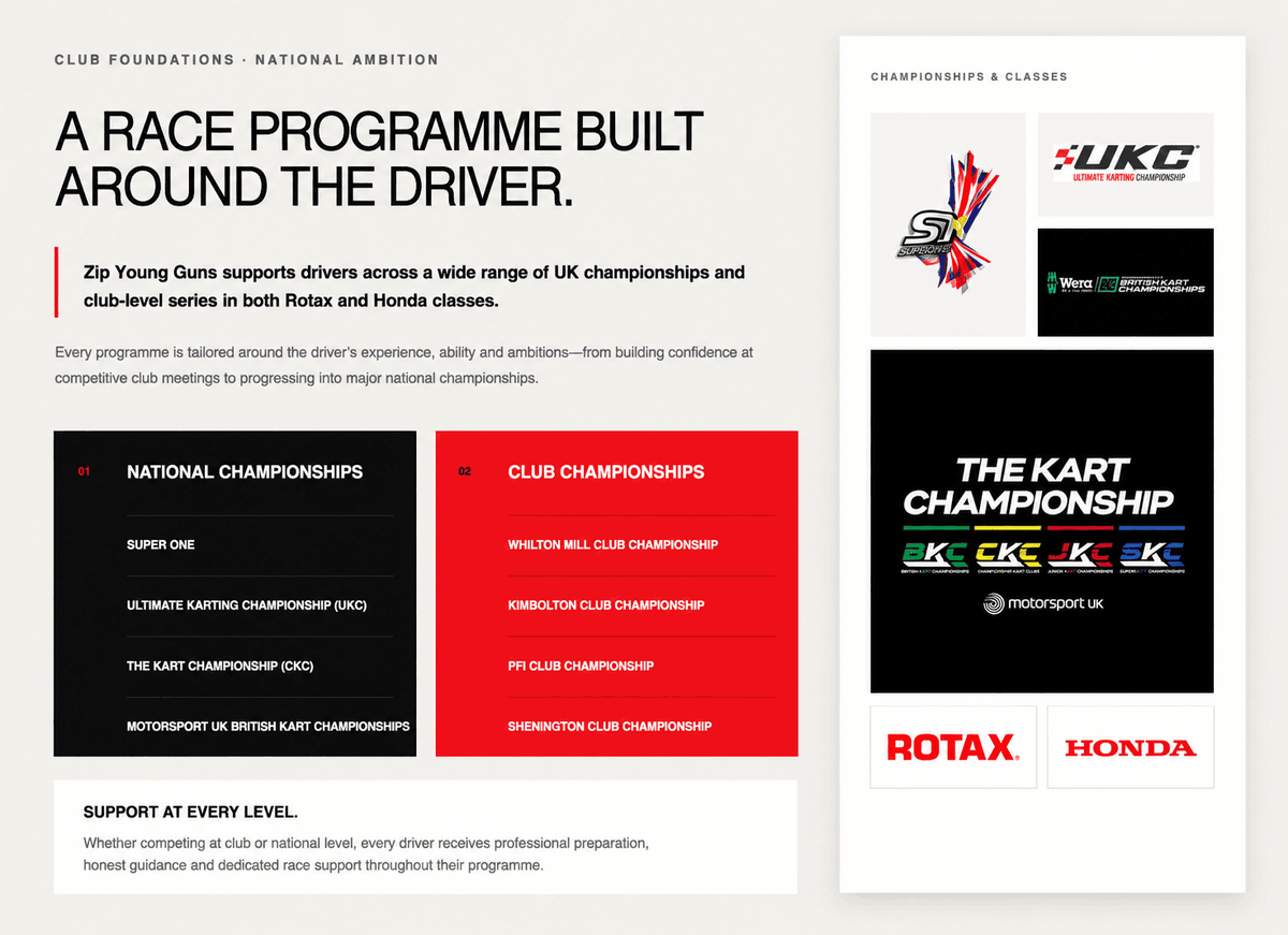 zipkart.com Zip Kart International